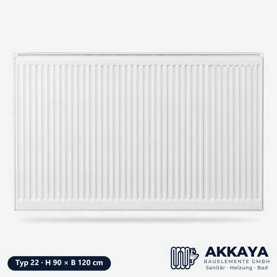 Ventilheizkörper Typ 22, weiß, Höhe 90 cm, Breite 120 cm – Größenvisualisierung.