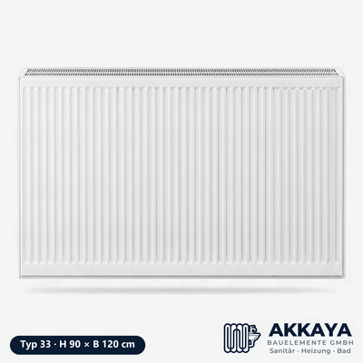 Ventilheizkörper Typ 33, weiß, Höhe 90 cm, Breite 120 cm – Größenvisualisierung.