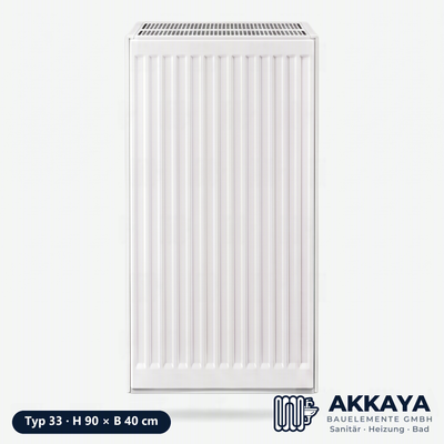 Ventilheizkörper Typ 33, weiß, Höhe 90 cm, Breite 40 cm – Größenvisualisierung.