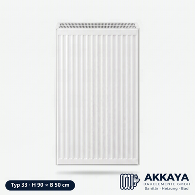 Ventilheizkörper Typ 33, weiß, Höhe 90 cm, Breite 50 cm – Größenvisualisierung.