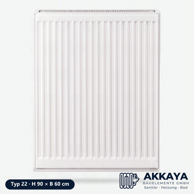 Ventilheizkörper Typ 22, weiß, Höhe 90 cm, Breite 60 cm – Größenvisualisierung.