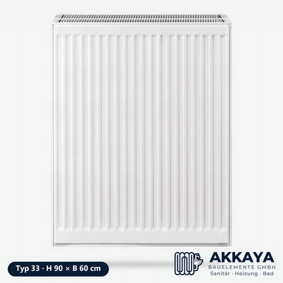 Ventilheizkörper Typ 33, weiß, Höhe 90 cm, Breite 60 cm – Größenvisualisierung.