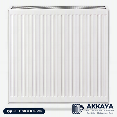 Ventilheizkörper Typ 33, weiß, Höhe 90 cm, Breite 80 cm – Größenvisualisierung.